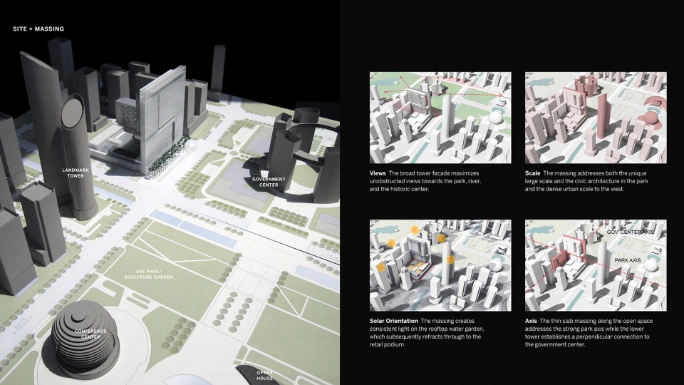 Hangzhou GT Land China by SOM