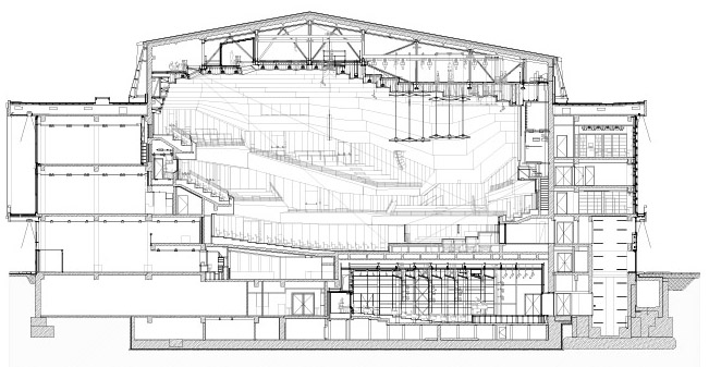 Renovation of Dresden s Kulturpalast by gm czf
