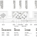 ZUO·座·坐 - 北欧坐具设计展，杭州 / 任天建筑工作室