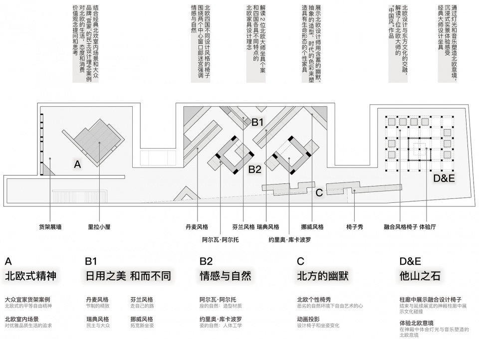 北欧坐具设计展 任天建筑工作室