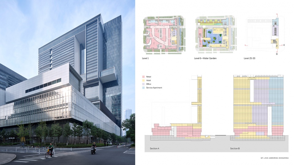 Hangzhou GT Land China by SOM