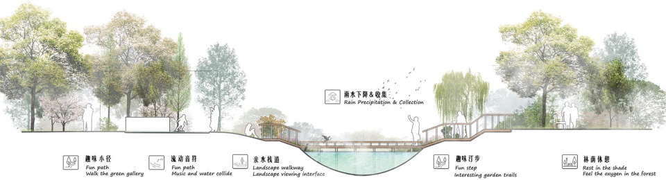 “五水绕城”生态环境提升项目 青岛市市政工程设计研究院有限责任公司