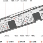 ZUO·座·坐 - 北欧坐具设计展，杭州 / 任天建筑工作室