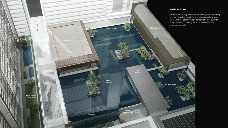 Hangzhou GT Land China by SOM