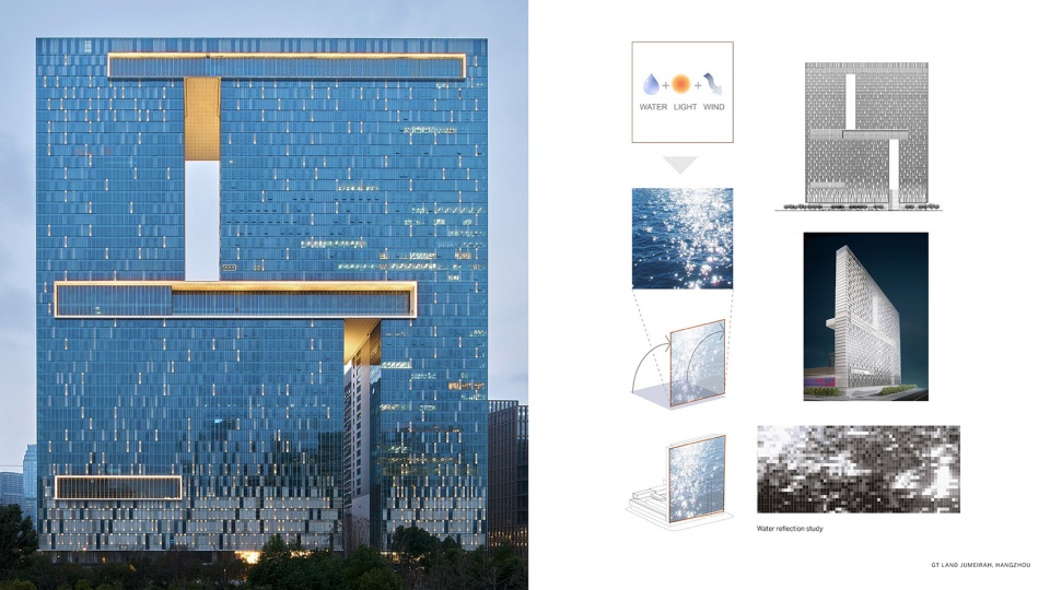 Hangzhou GT Land China by SOM