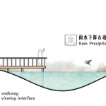 “五水绕城”生态环境提升项目，青岛 / 青岛市市政工程设计研究院有限责任公司