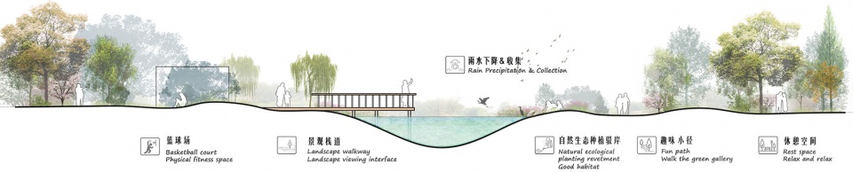 “五水绕城”生态环境提升项目 青岛市市政工程设计研究院有限责任公司