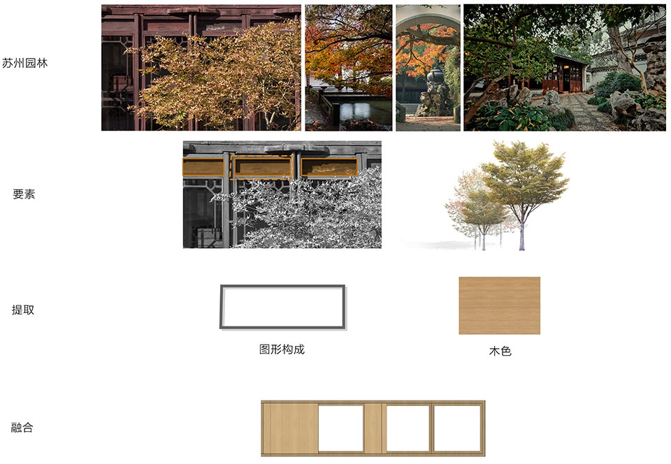 Renovation of Suzhou Xinda Industrial Park by Oumoumou Studio School of Design SJTU