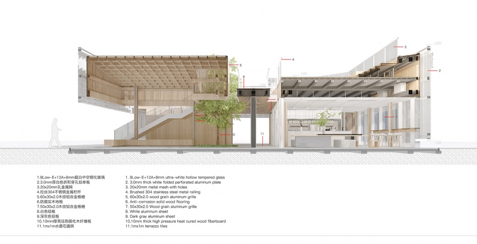 dengying service site by mudo architects