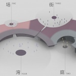 云南昆明小白龙温泉小镇社区中心 / 上海观略规划建筑设计有限公司