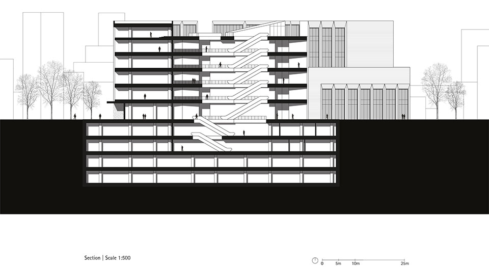 Commercial building in Guangzhou by gmp