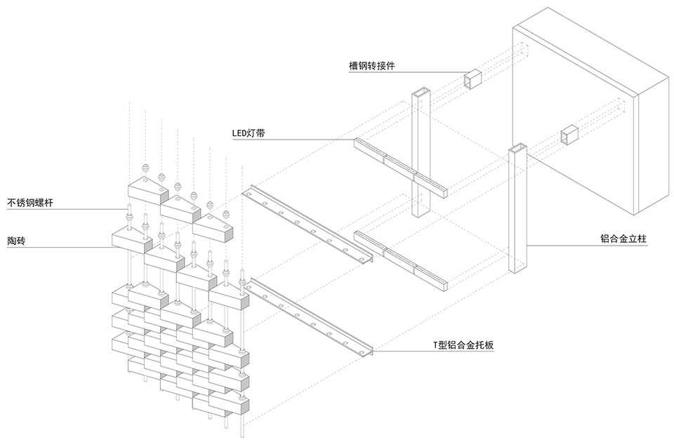 Commercial building in Guangzhou by gmp
