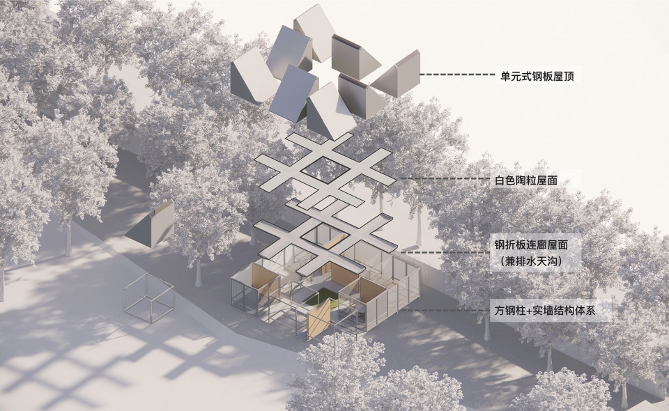 two pavilions in shanghai by gom