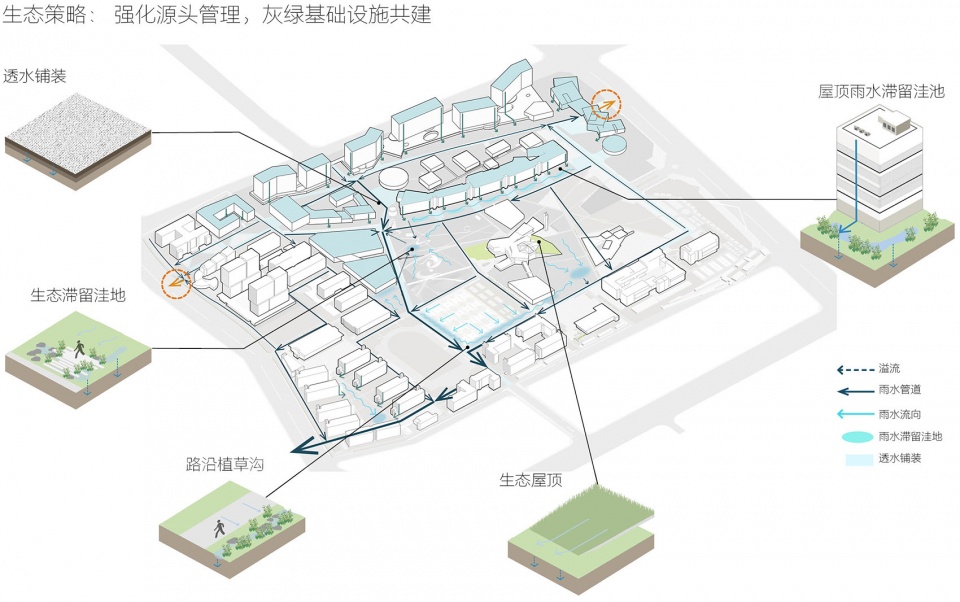 西安欧亚学院 张唐景观