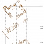 COSCIA蔻莎·嘉兴濮院店 / All Design Studio