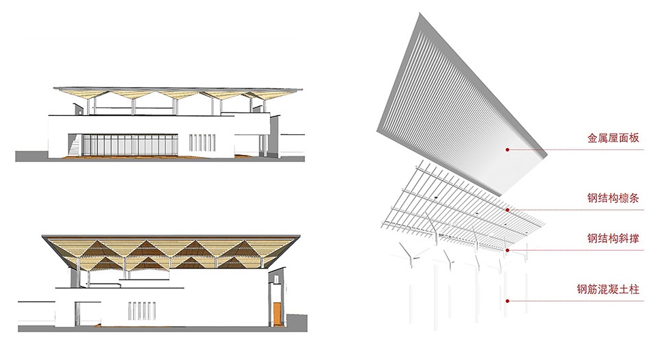 Youran Square in Anqing Zhanghu Park by East China Architectural Design Research Institute