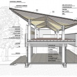 安庆张湖公园悠然坊 / 华东建筑设计研究院有限公司