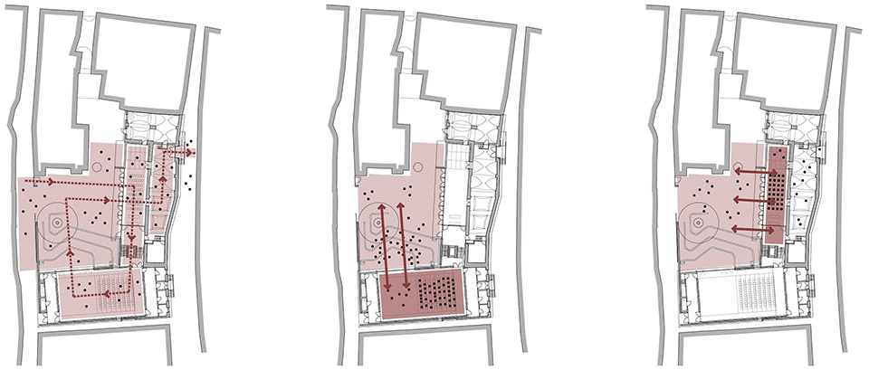 Revitalization of Old Glassworks and surrounding urban areas in old town of Ptuj by ELEMENTARNA