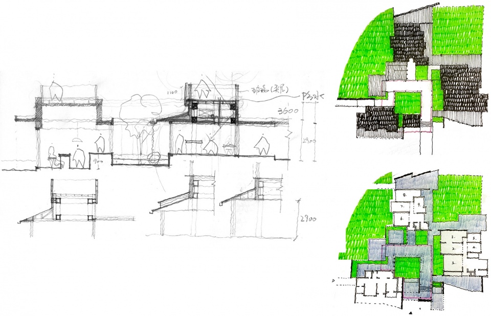 renovation and renewal of public service facilities in xi an urban sports park by wall architects