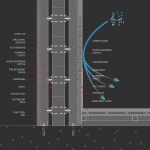 ALSOLIVE空间设计，广东 / 野路建筑设计事务所