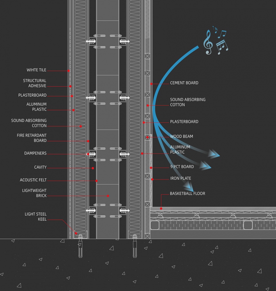 ALSOLIVE 野路建筑设计事务所
