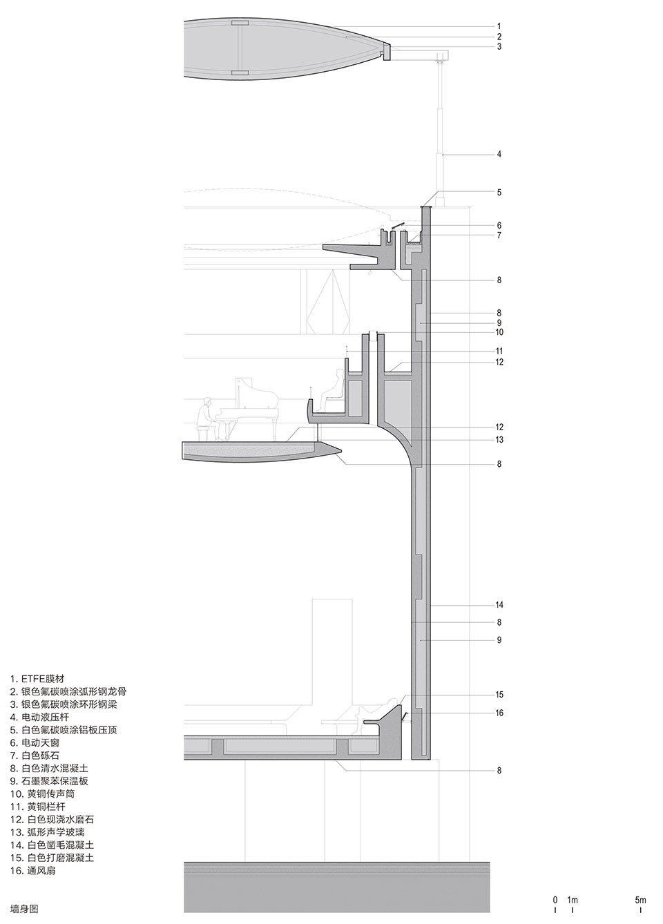 North Shore Auditorium China by Vector Architects