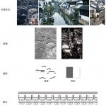 苏州新达产业园改造 / 上海交通大学奥默默工作室