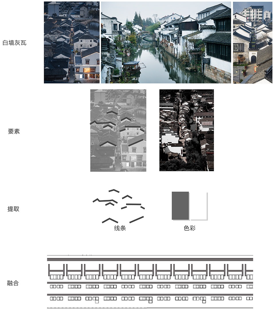 Renovation of Suzhou Xinda Industrial Park by Oumoumou Studio School of Design SJTU 拷贝