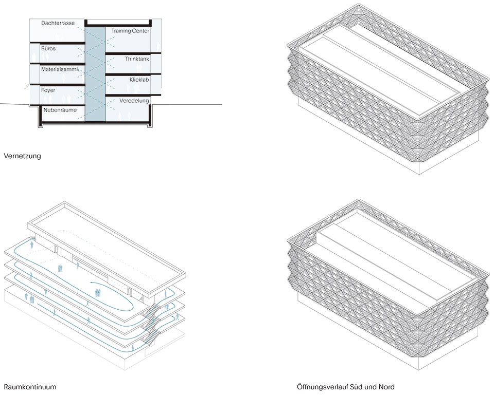 Texoversum Innovation Center by allmannwappner hqt