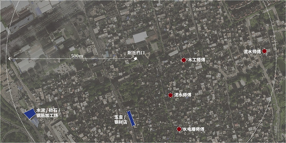 施工师傅居住地与主要材料五金分布Constructors residence with major materials and hardware