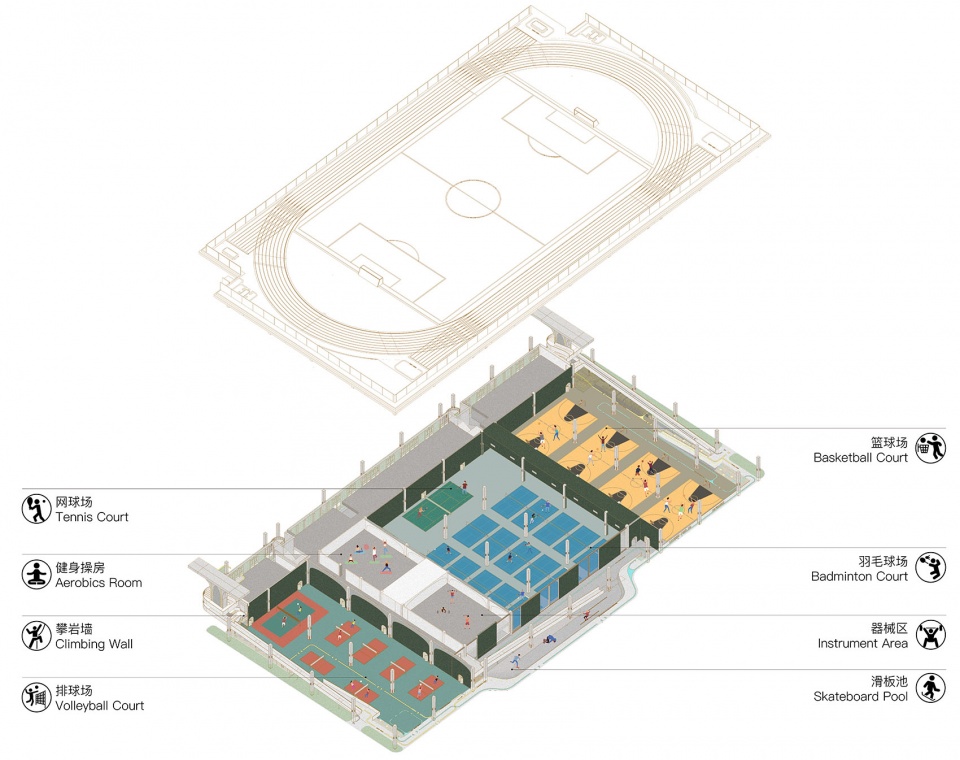架空层功能分区 indoor sports field of shaoxing university by uad