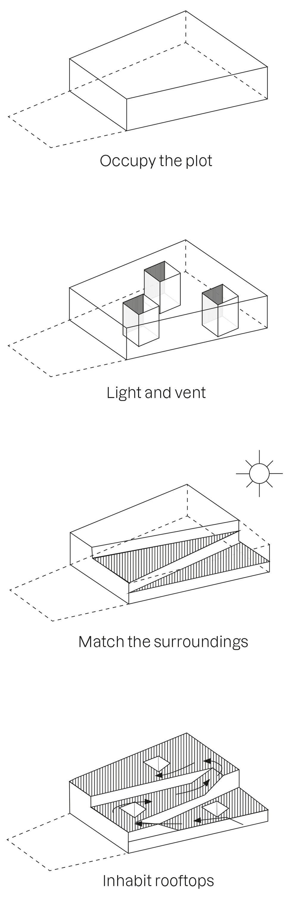 Atelier du Pont Bienvenue Concept sketch