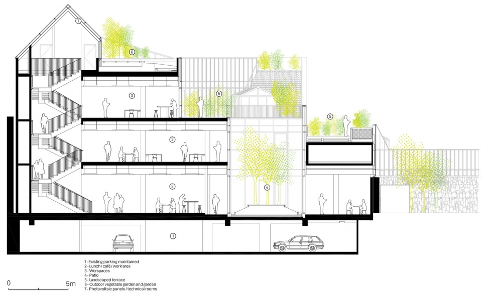 Atelier du Pont Bienvenue Crosssection