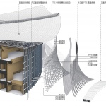 IFF Convention Center by TJAD