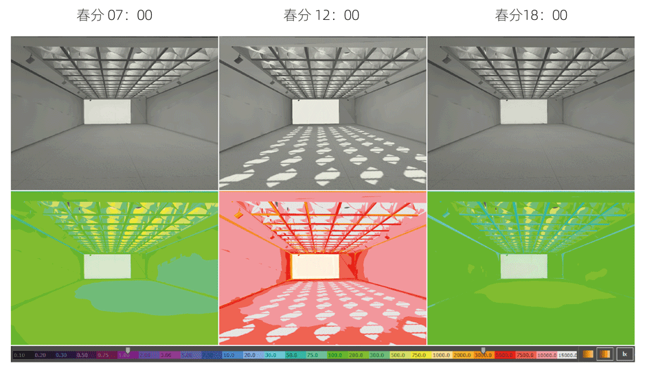 各季节晴天逐时模拟图 春分@清华大学建筑学院张昕工作室 sky light gallery by pao