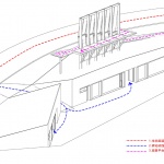 Service Station of the Ecological Corridor around Erhai Lake by 3andwich Design