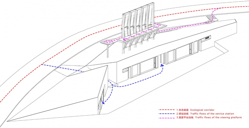 流线组织 Organization of traffic flows©三文建筑 service station of the ecological corridor around erhai lake