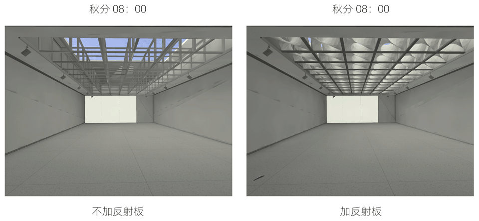 秋分晴天逐时模拟图 sky light gallery by pao
