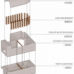 The X Macallan酒吧，沈阳 / 浆果设计研究所