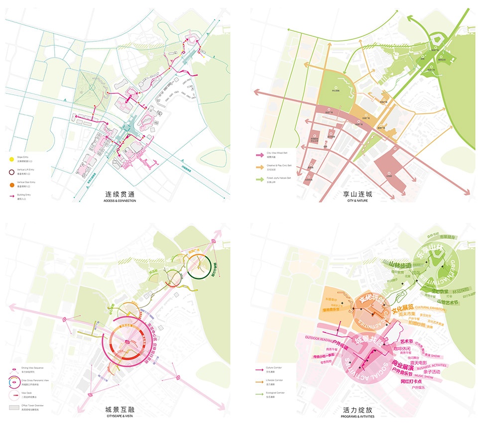 dongguan central area slow traffic system by elandscript studio schlaich bergermann partner arup