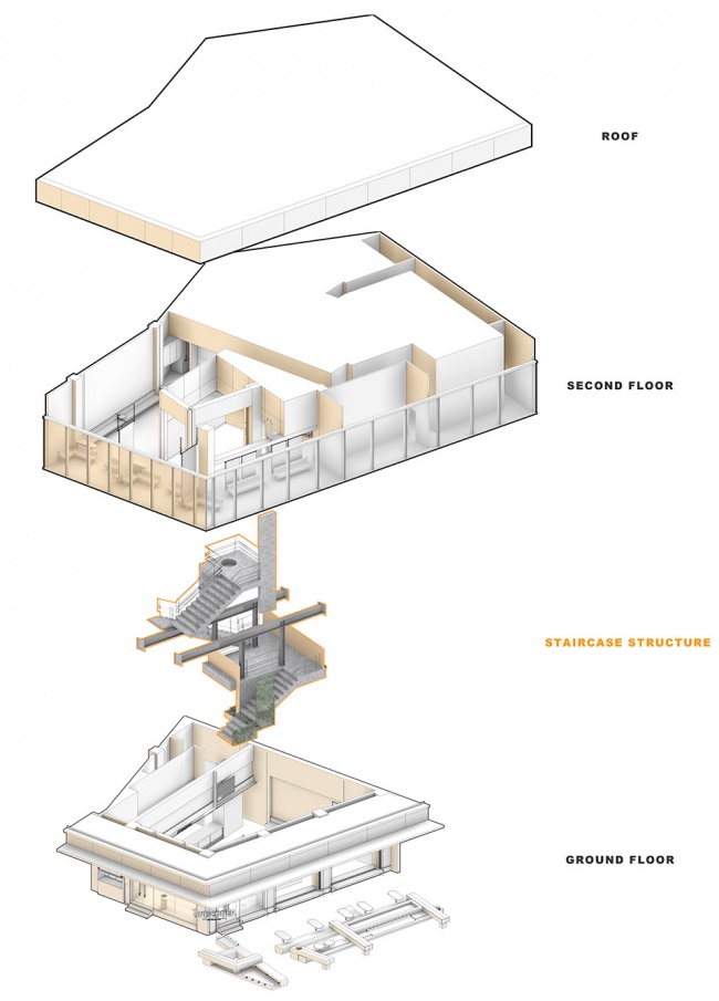 one corner by bcpdesign
