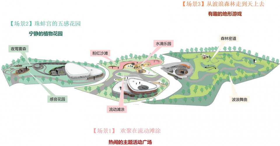 上海前滩休闲公园 MYP迈柏