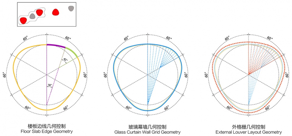 九流渡滨河艺术街区 UUA建筑师事务所