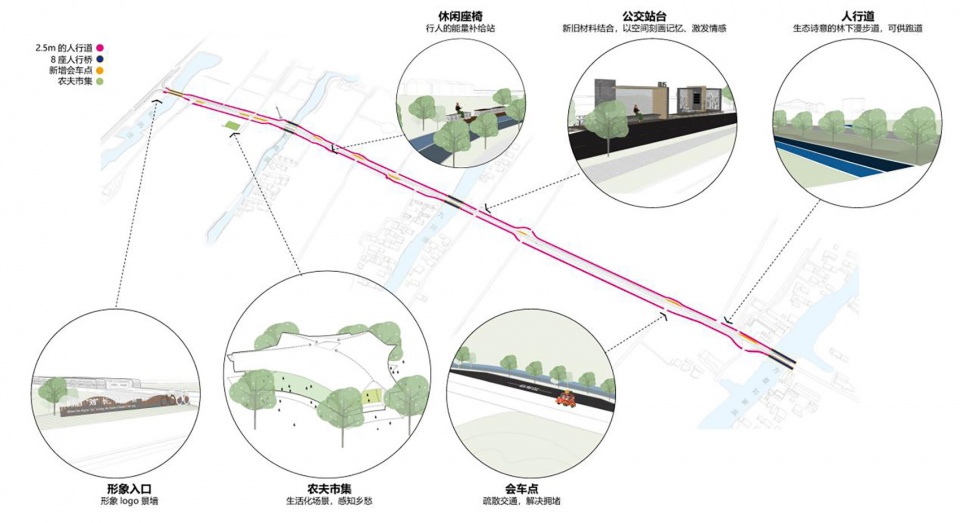 comprehensive improvement project of liuxia road in fangxia village qingpu district by yb landscape architecture design group