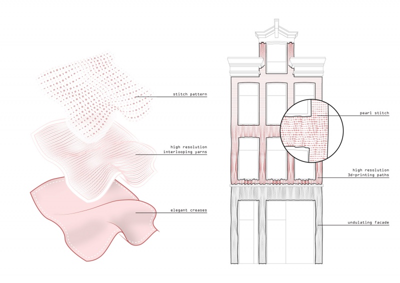 ceramic house by studio rap