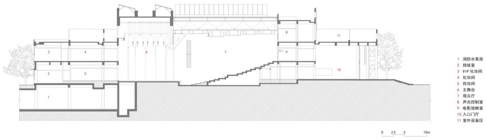 蔡元培广场及孑民图书馆 浙江大学建筑设计研究院建筑创作研究中心
