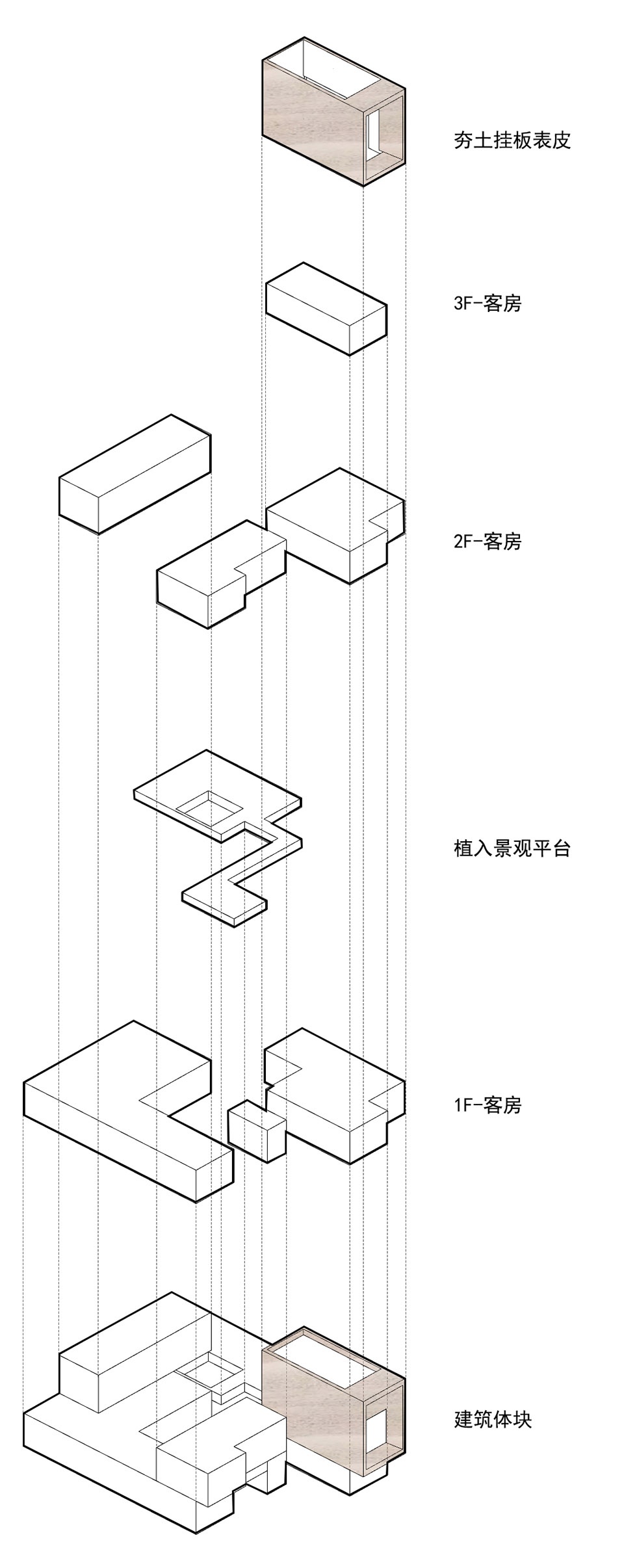 General s hometown Rural Homestay China by Jimude Architects