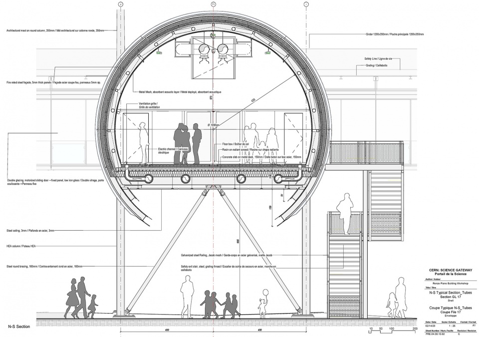 cern science gateway building by renzo piano building workshop brodbeck roulet architectes associes geneva