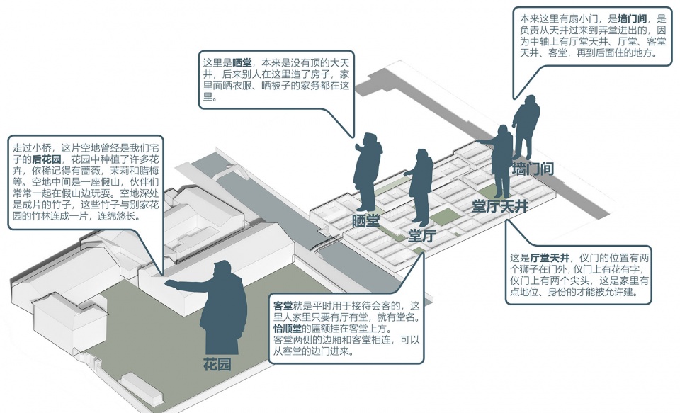 xinchang back garden renovation by udg china