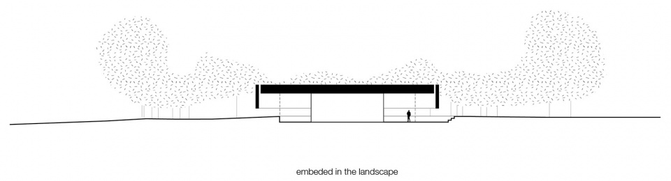 embedded in the landscape